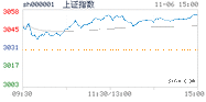 2023.11.06上海