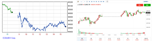 2025.10.01-225上海
