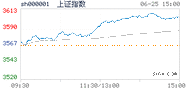 2021.06.25上海