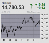 2021.08.04NAS+19.24