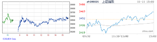 2024.11.11-225上海