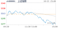 2020.10.23上海