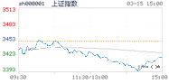 2021.03.15上海