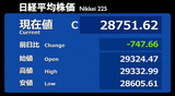 11.26
