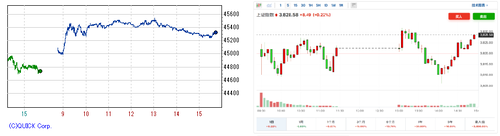 2025.09.22-225上海-2