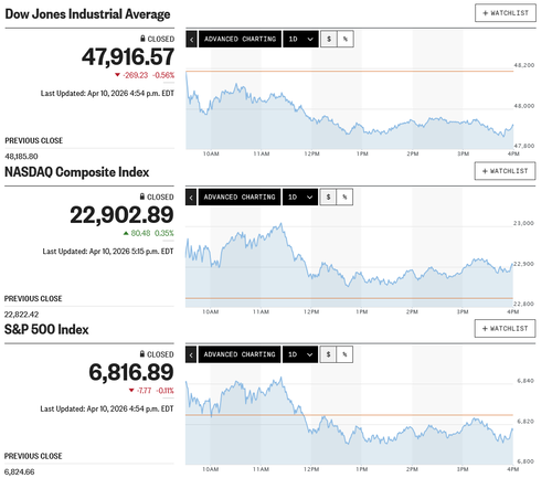 停戦協議決裂でトランプ大統領がホルムズ海峡封鎖宣言 相次ぐ決算へ思惑交錯も 日経平均は先物が巻き戻し先行もイニシャルレンジで早々に決着