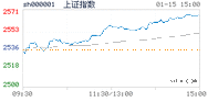 2019.01.15上海