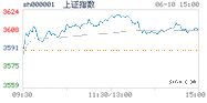 2021.06.10上海