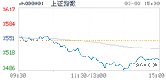 2021.03.02上海