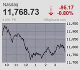 2020.10.14NAS-95.17