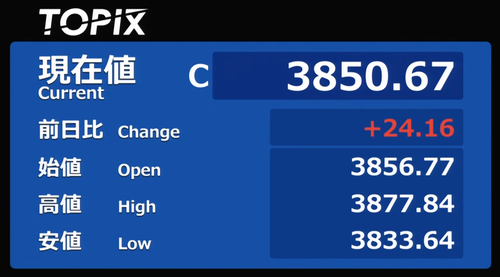 5.19
