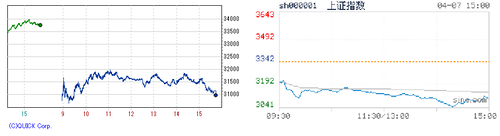 2025.04.07-225上海