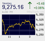 2020.01.29NAS+5.48