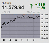 2020.10.09NAS+158.9