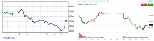 2026.05.15-225上海