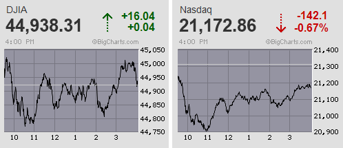 日経平均は3日続急落 ジャクソンホール前に米ハイテク調整の煽りを受けスピード調整続く