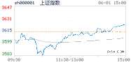 2021.06.01上海