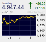 2014.03.30NAS+56.22