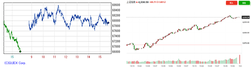 2026.07.09-225上海