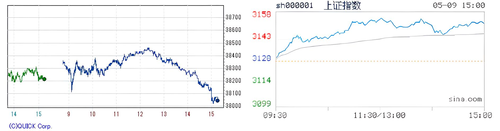 2024.05.09-225上海