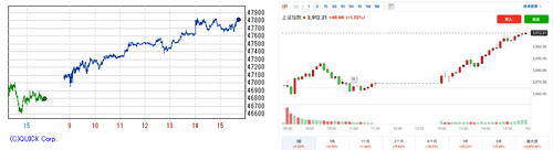 2025.10.15-225上海