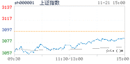 2022.11.21上海