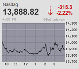 2022.04.06NAS-315.3