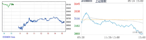 2024.05.24-225上海
