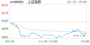 2020.01.15上海