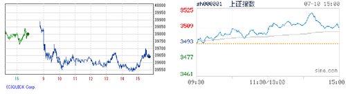 2025.07.10-225上海