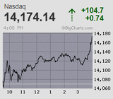 2021.06.14NAS+104.7