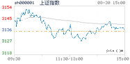 2023.08.30上海