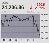 日経平均は4日続伸 先物は前日値幅内の限定的調整