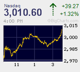 2012.12.17NAS+39.27