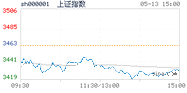 2021.05.13上海