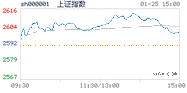 2019.01.25上海