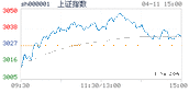 2024.04.11上海