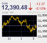 本日の取引 ソフトバンクが年内にアップル社の「iPhone」を発売する契約を結んだとの報道