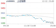 202012.22上海