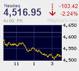 2016.02.02NAS-103.42