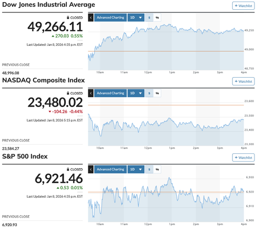 高市総理が衆院解散を検討 日経225先物がナイトに解散風に乗って5万3千円台へ