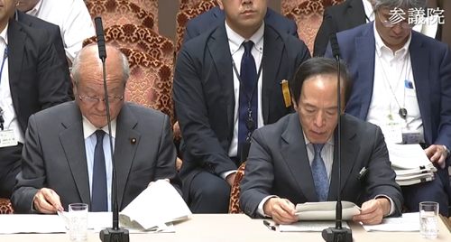 8.23参院閉会中審査財務金融委員会