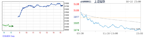 2023.10.10-225上海