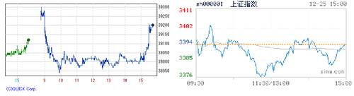2024.12.25-225上海