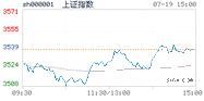 2021.07.19上海