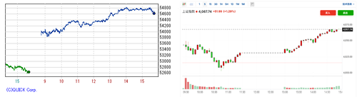 2026.02.03-225上海