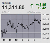 2020.08.21NAS+46.85