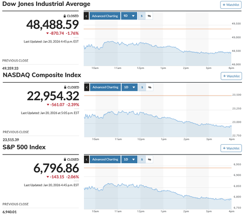 疾風怒涛のダボス会議 日経平均は朝方一時800円安からコツンと即日埋め戻し 先物は高安1,040円に及ぶ大往来