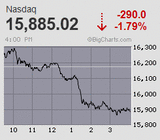 2024.04.15NAS-290.0gif
