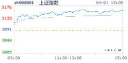 2019.04.01上海